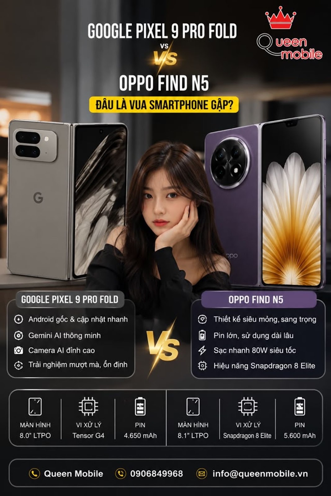 Google Pixel 9 Pro Fold confronts OPPO Find N5, which is the king of folding smartphones in 2026