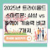 2025년 트라이폴드 스마트폰: 삼성 vs 화웨이 기술력 비교 7가지