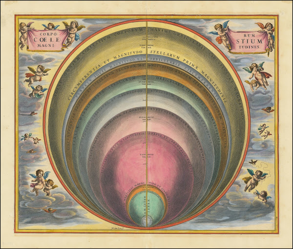 Corporum Coelestium Magnitudines 1660