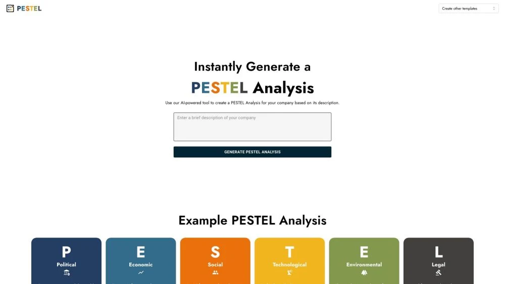 Captura de Pestel Analysis