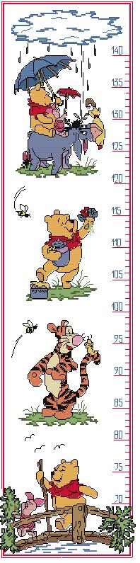 CMP SGB0026 Pooh's Picnic Table Height