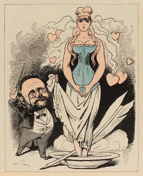 La naissance de Nana Vénus 1879