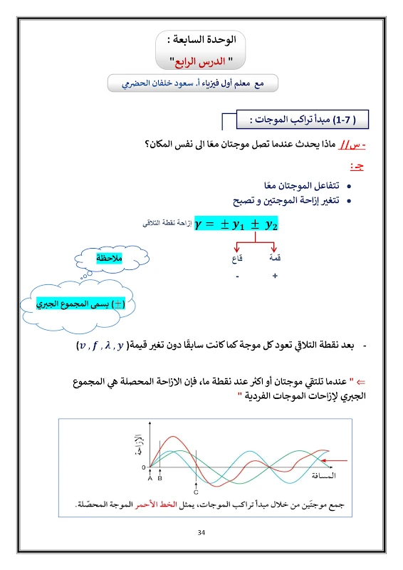 صورة الغلاف
