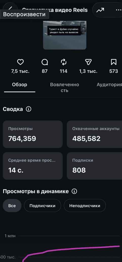 Кейс Reels 7