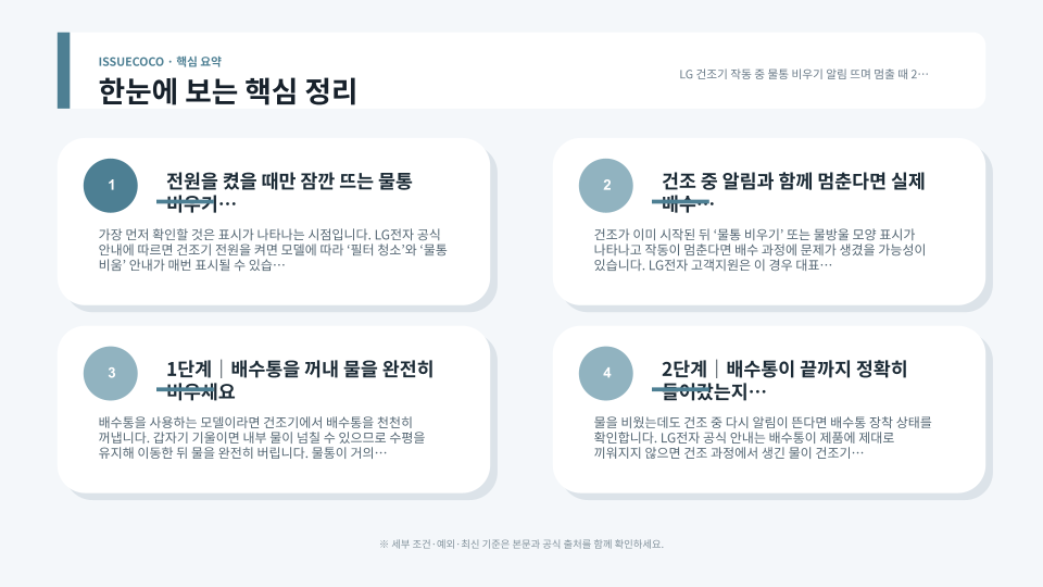 LG 건조기 물통 비우기 알림 발생 시 배수통 장착과 배수호스 꺾임을 순서대로 확인하는 점검 흐름