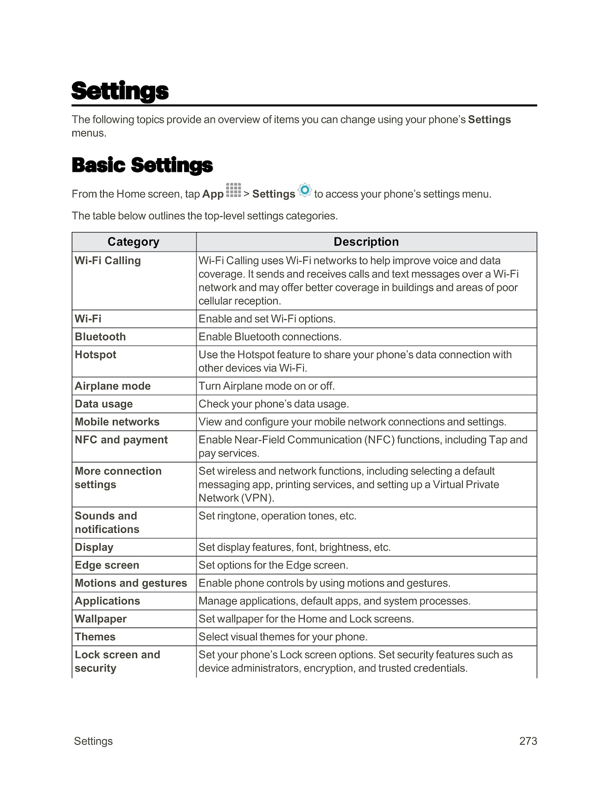 SPRINT SAMSUNG GALAXY S6 EDGE (01) PAGE 283