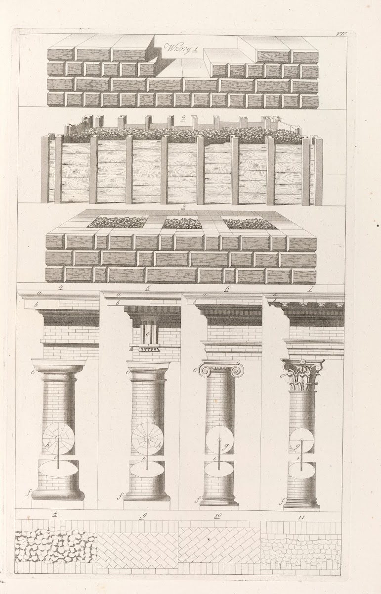 Architektura obeymuiaca wszelki gatunek murowania i budowania Pl094 1812