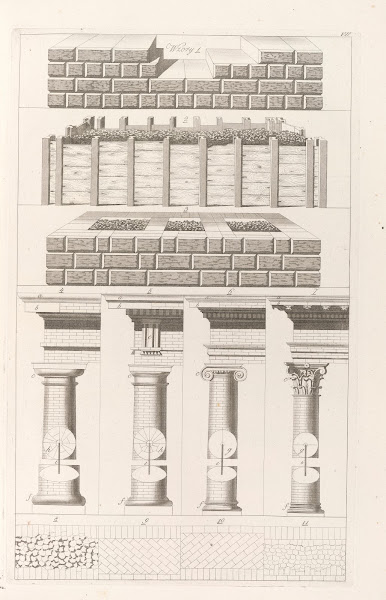 Architektura obeymuiaca wszelki gatunek murowania i budowania Pl094 1812