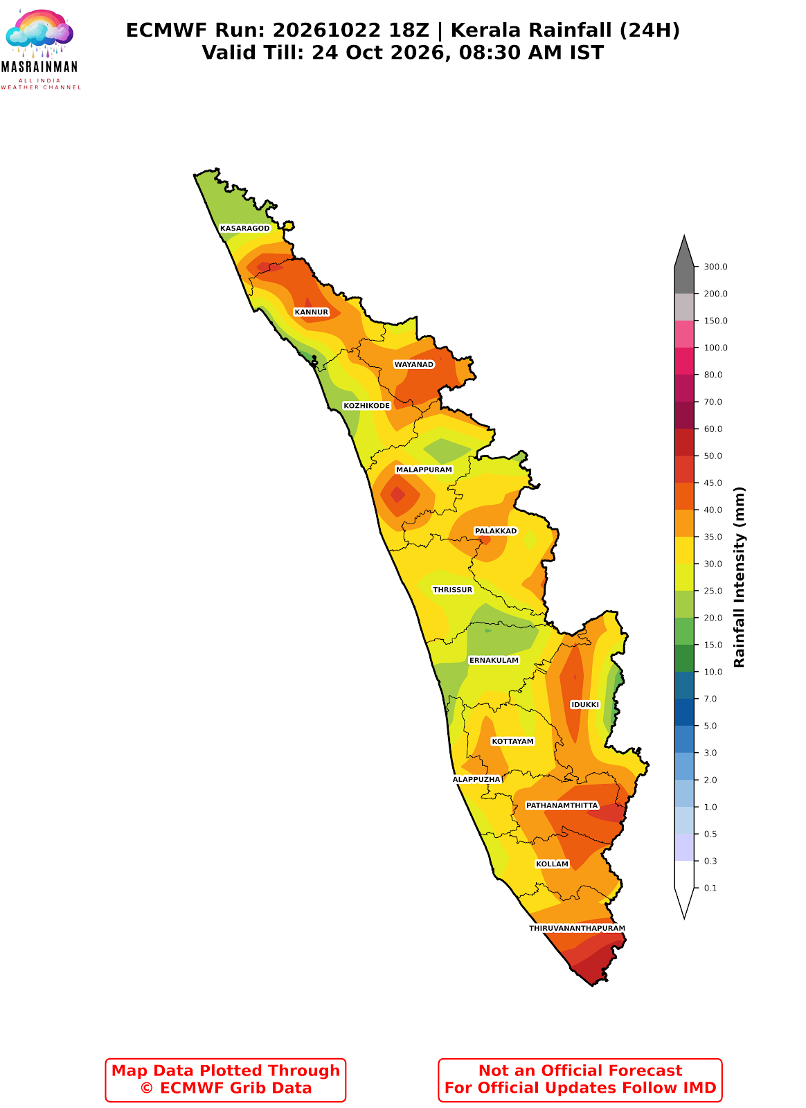 Kerala district 24-hour rainfall forecast (ECMWF) ending 24 Oct 2026, 8:30 AM IST