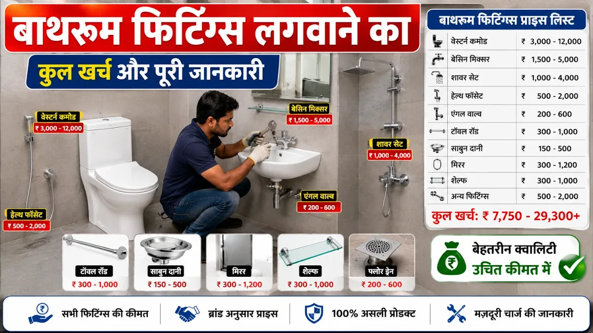 Bathroom Fittings Lagwane Ka Total Cost: Complete Bathroom Fitting Price Guide In India
