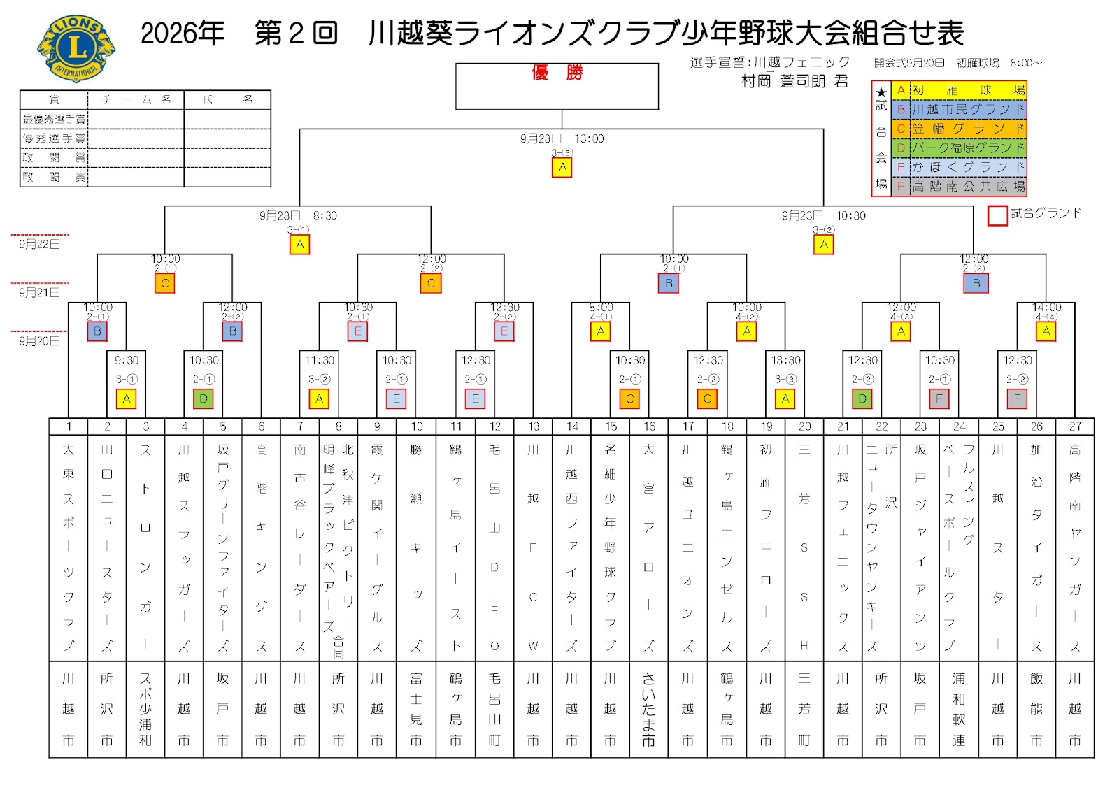 2026年 第2回 川越葵ライオンズクラブ大会トーナメント表