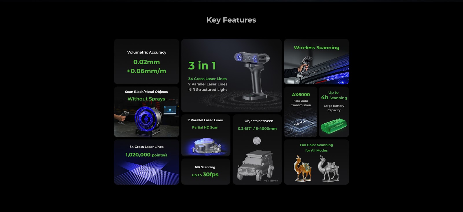 Creality CR-Scan Raptor X 3D Scanner