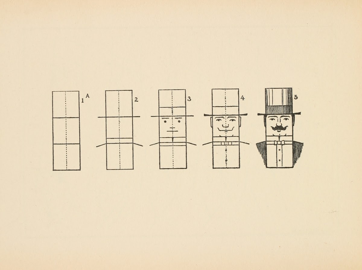 What to draw and how to draw it  Pl46 1913