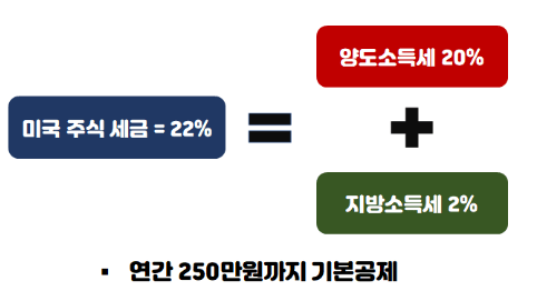 섹션 4 이미지
