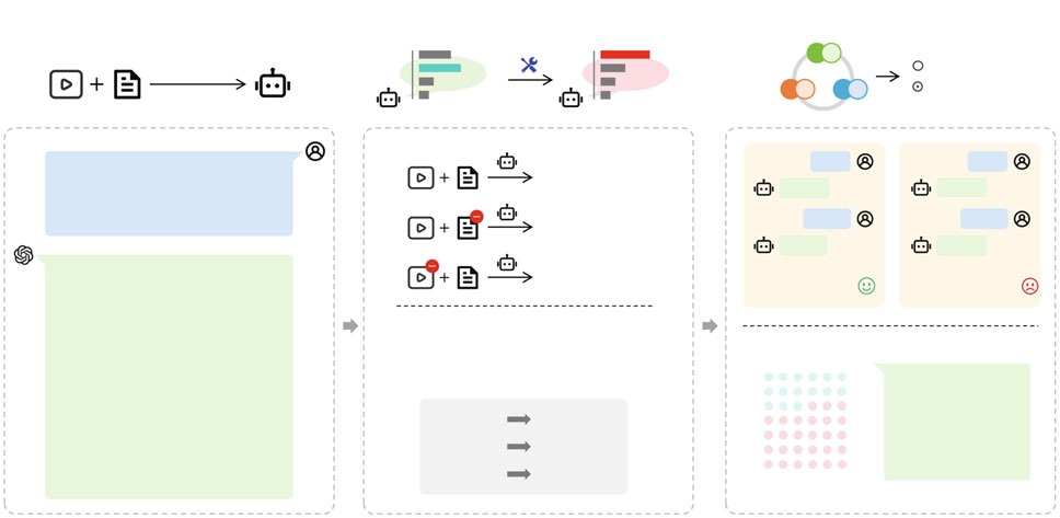 TimeJudge: empowering video-LLMs as zero-shot judges for temporal consistency in video captions