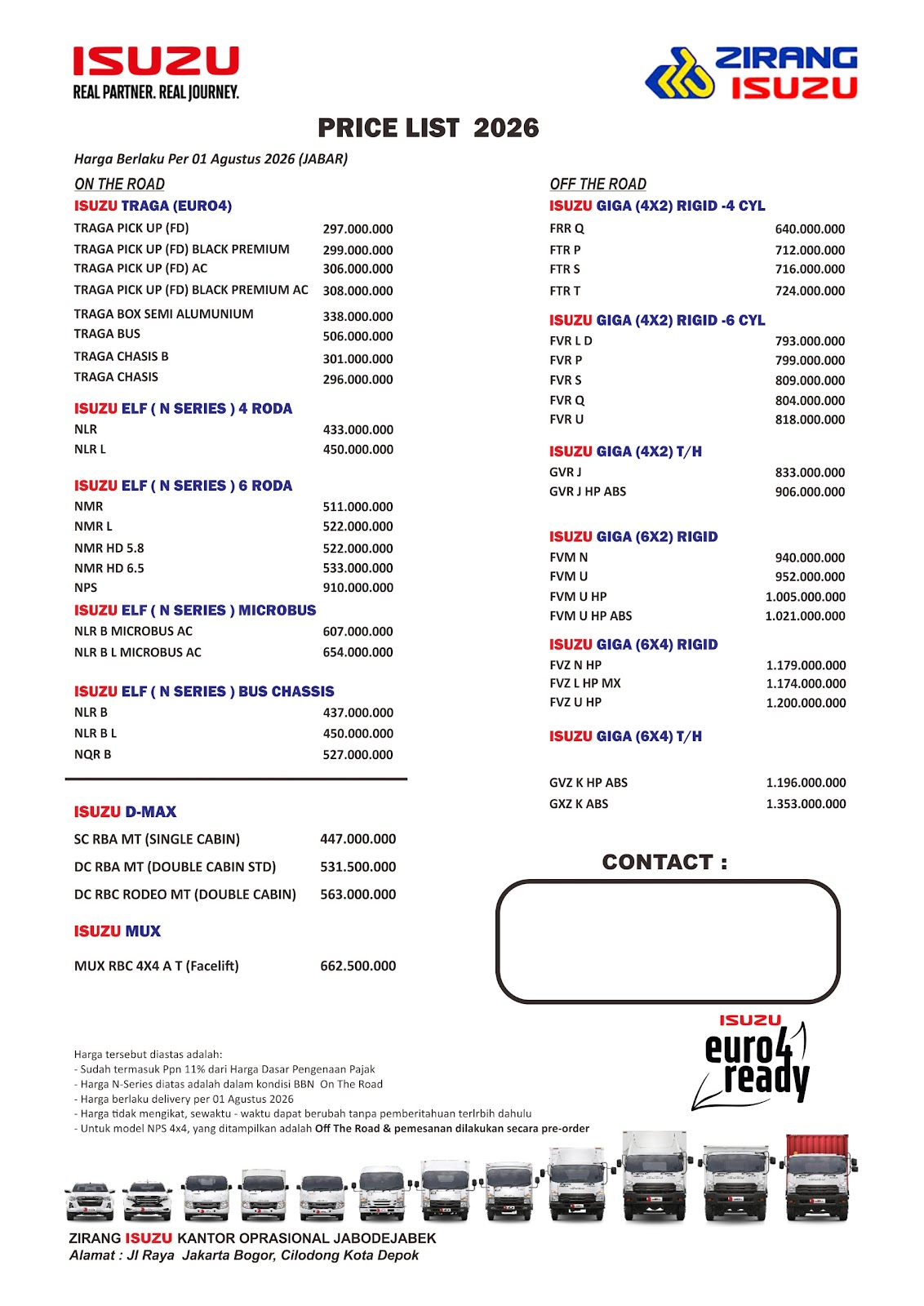 Isuzu Price List & Karoseri