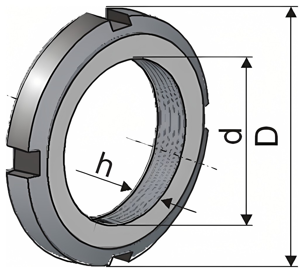 DIN 981 – Technical drawing