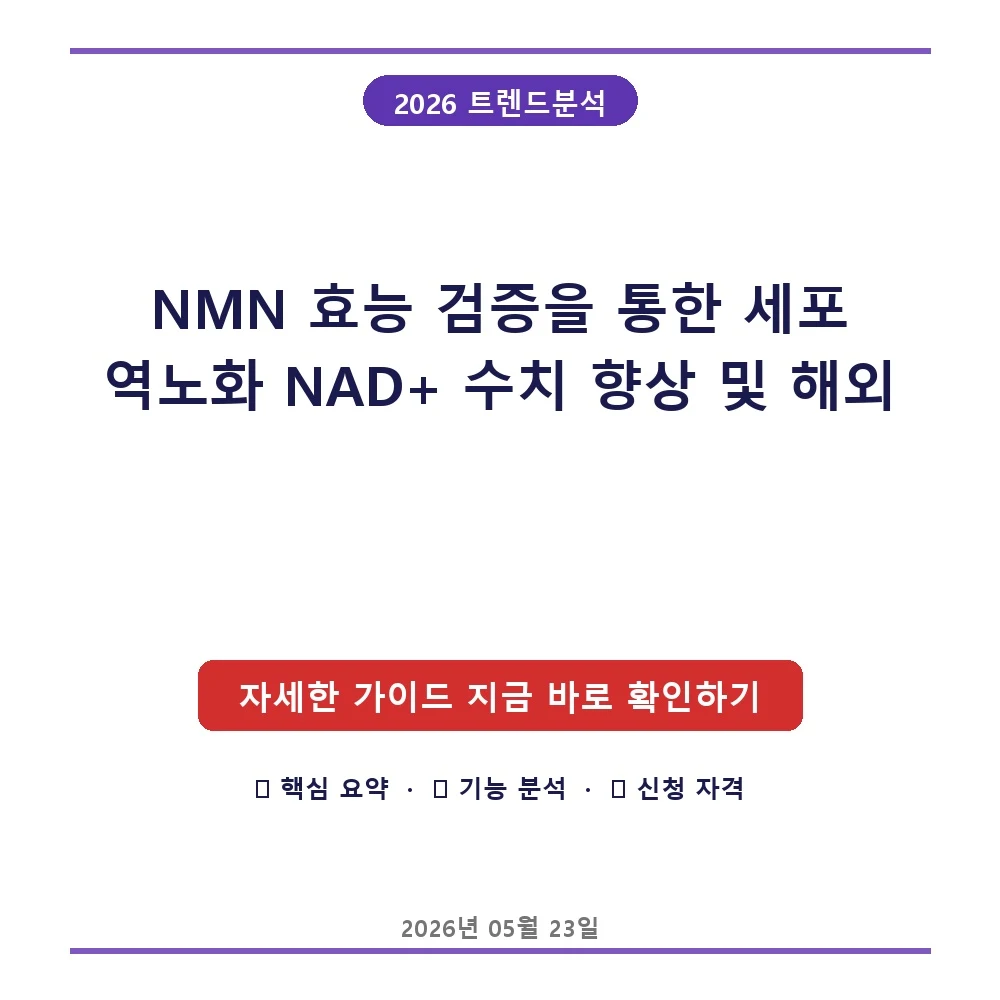 NMN 효능 검증을 통한 세포 역노화 NAD+ 수치 향상 및 해외 직구 제품 순도 성분적합성 분석 가이드