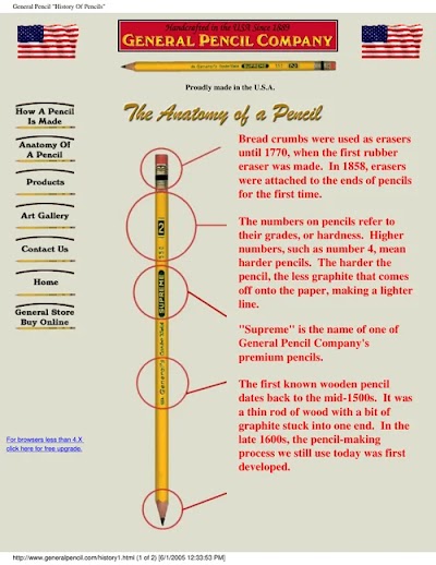 How Pencils Are Made 2005
