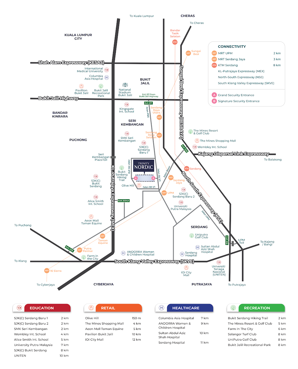 Trinity Nordic Residences — Seri Kembangan