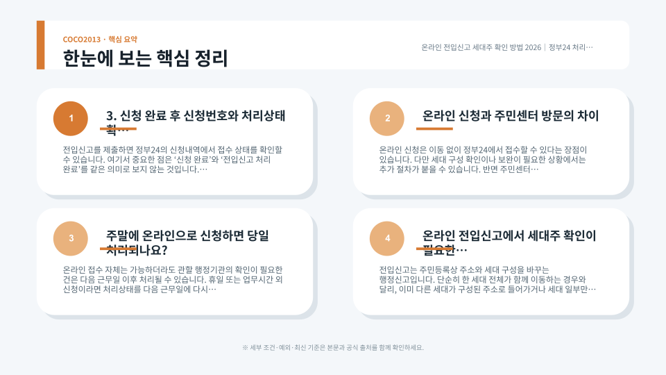 온라인 전입신고 신청부터 세대주 확인과 처리완료 확인까지의 순서를 보여주는 생활행정 이미지