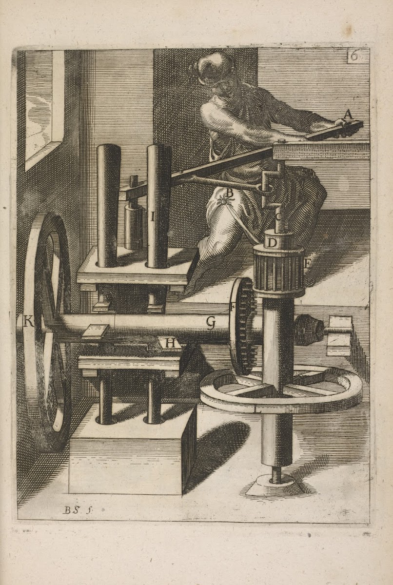 Fig VI Chiromylos contundendis rebus apatus 1662