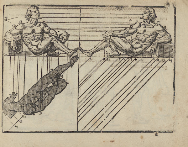 Lart de dessiner de Maistre Jean Cousin Pl30 1685