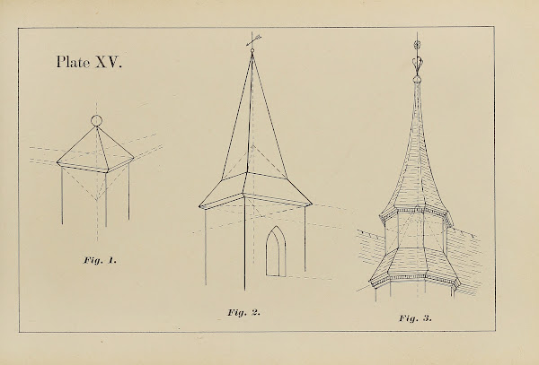 The principles of perspective as applied to model drawing  sketching from nature