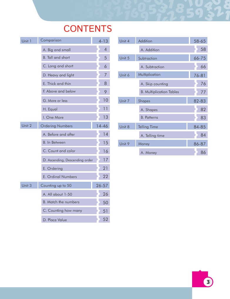 Maths/Let's Start Countdown Book C - Activity Book