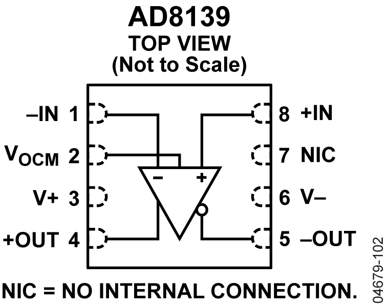 Electronicount Picture Electronics/Electrical / Other Parts