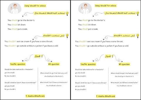 شرح وتدريبات قواعد should و to - إنجليزي الصف 5 الفصل 2