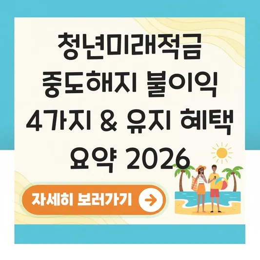 청년미래적금 중도 해지 불이익 및 유지 혜택 대표 이미지