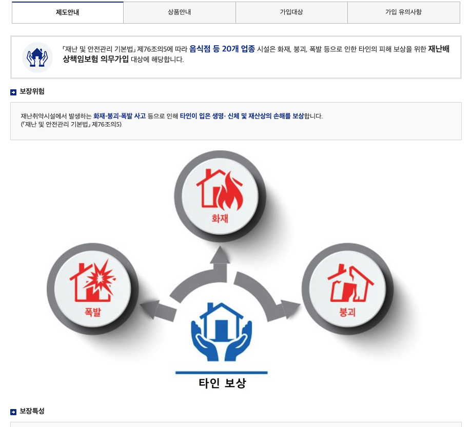 행정안전부 누리집의 음식점 화재보험 가입 대상 보장 범위 안내 화면