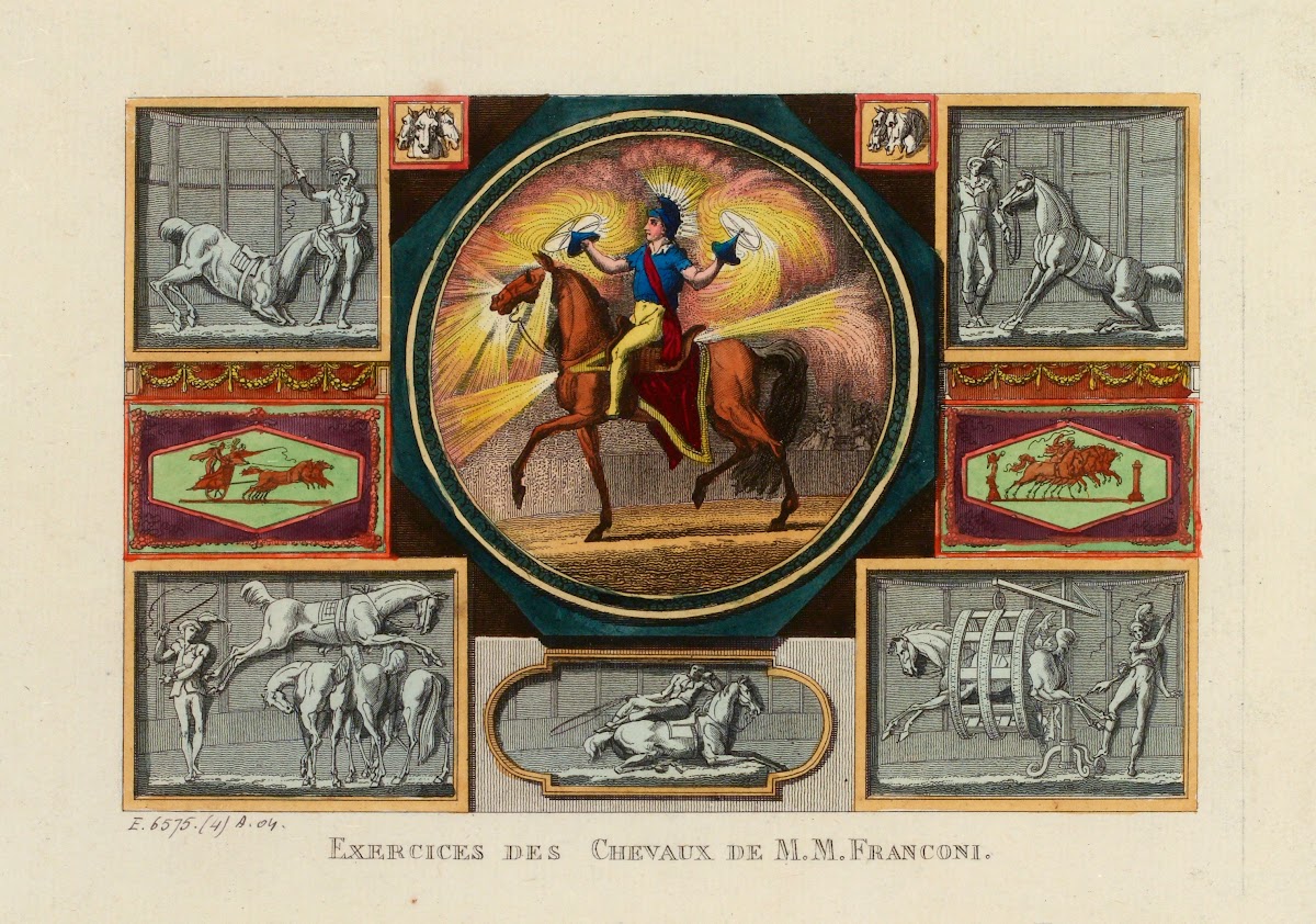 Exercices des Chevaux de MM Franconi
