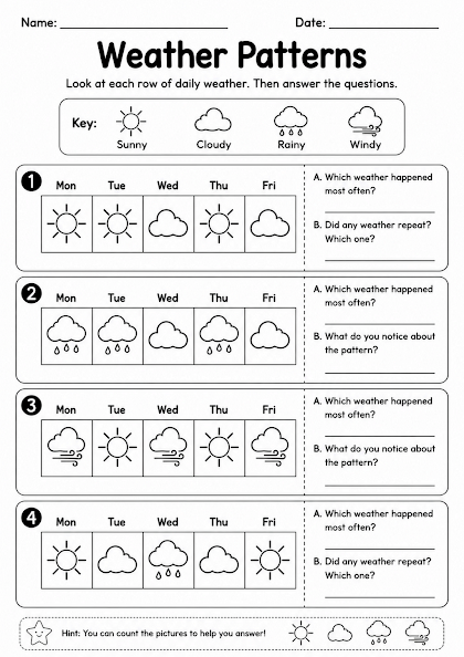 Weather Patterns
