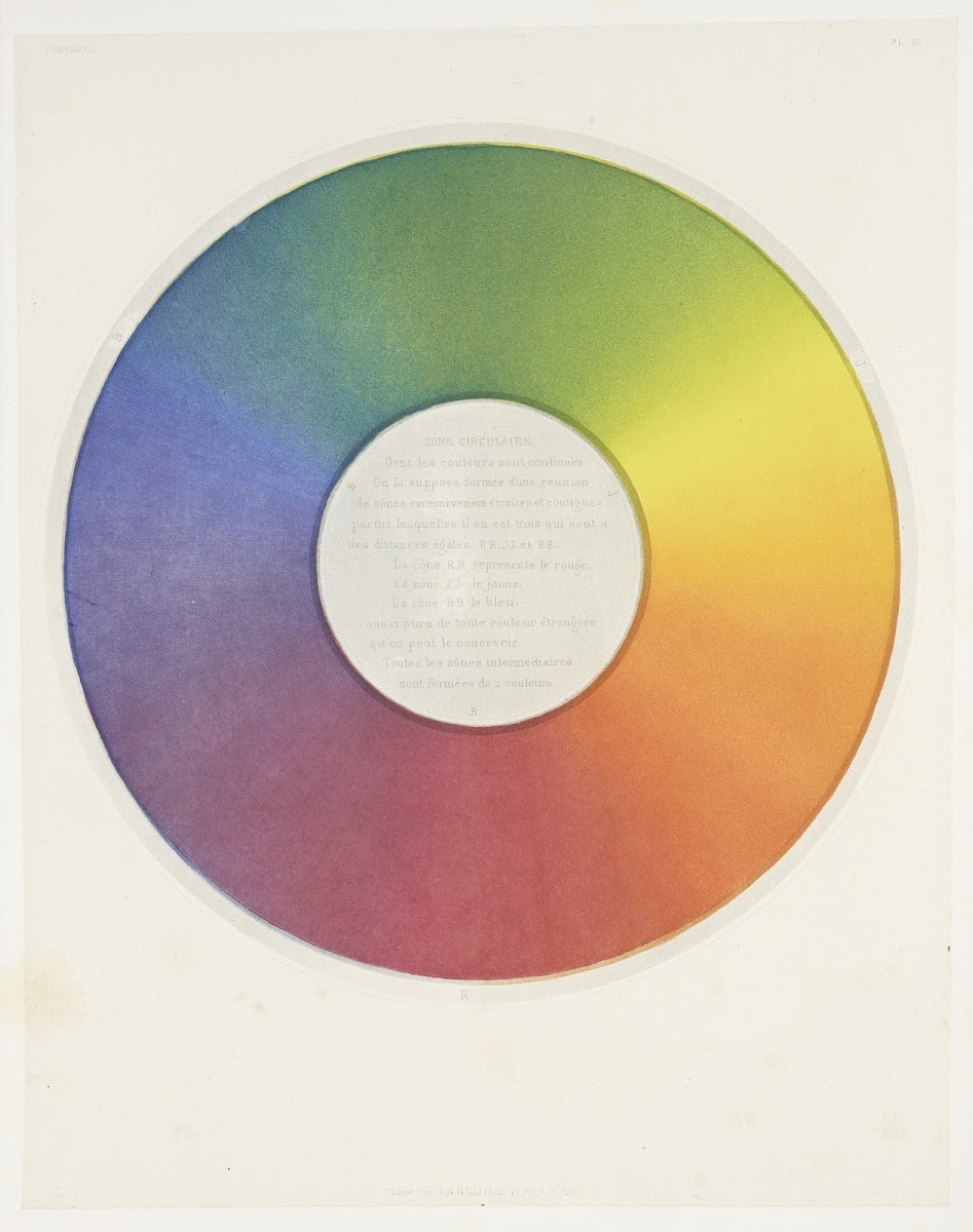 Des couleurs et de leurs applications aux arts industriels a laide des cercles c