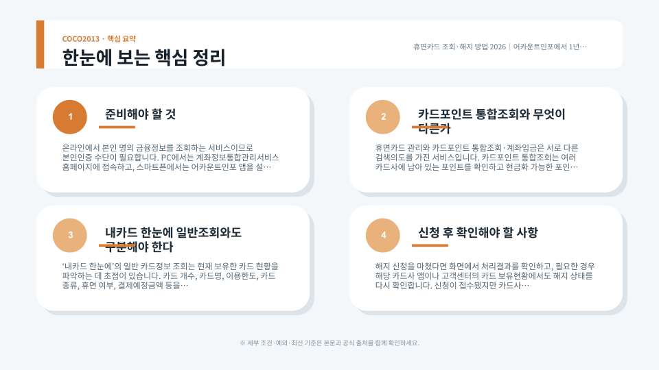 여러 신용카드 중 1년 이상 사용하지 않은 휴면카드를 확인하고 해지 여부를 결정하는 장면