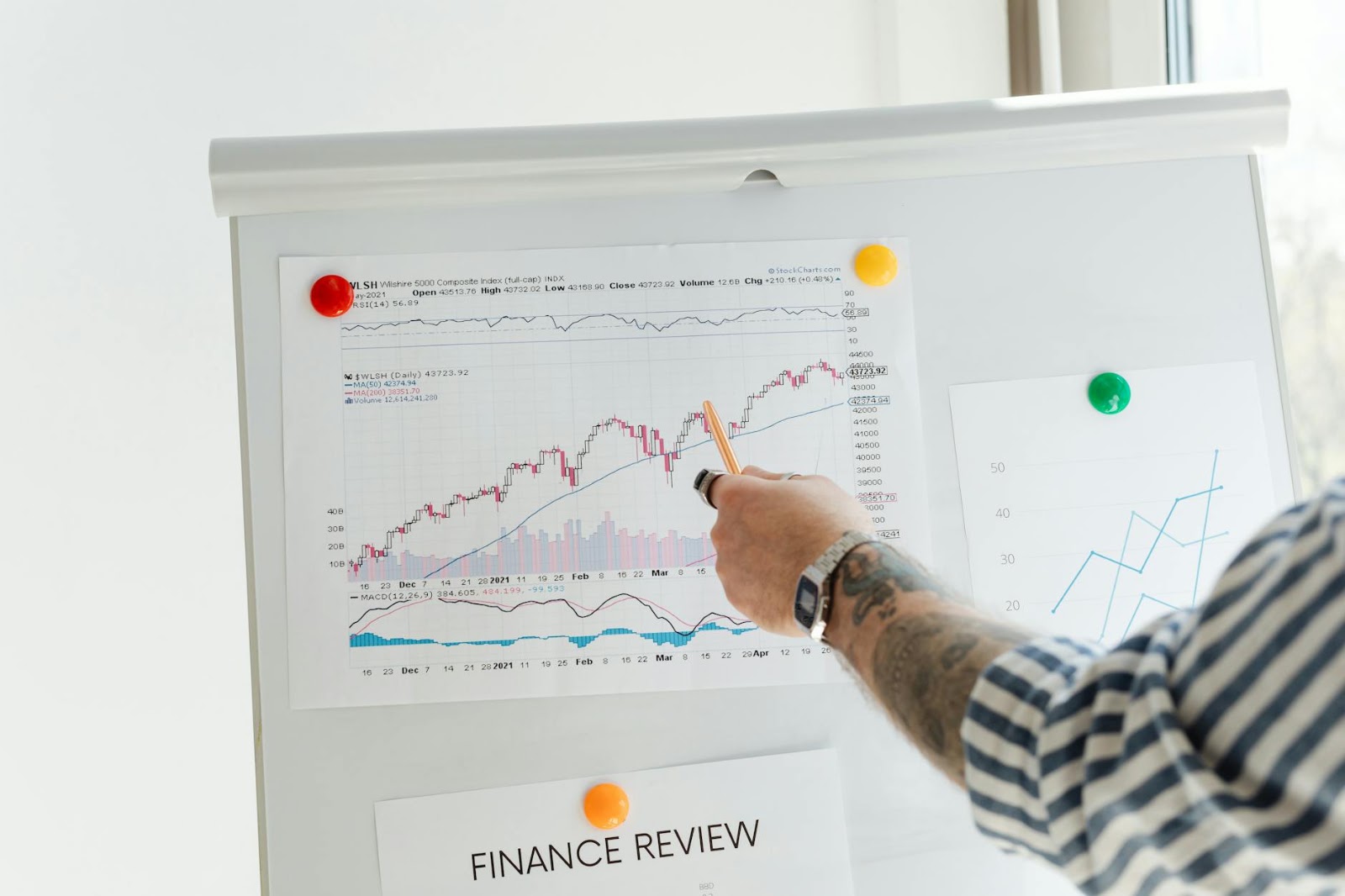 Investor analyzing market data for smart, informed AI market analysis and investment strategies.
