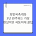 희망저축계좌 3년 완주하는 현실적인 팁, 자동이체 설정이 핵심이에요