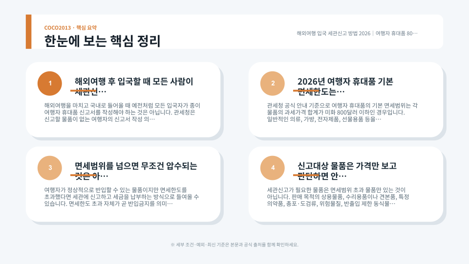 여행자 휴대품 면세범위와 신고대상 물품, 모바일 세관신고 순서를 정리한 안내 이미지
