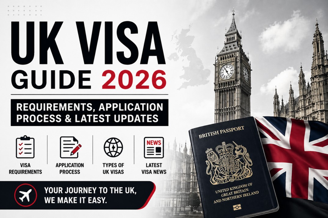 UK Visa Guide 2026: Requirements, Application Process & Latest Updates