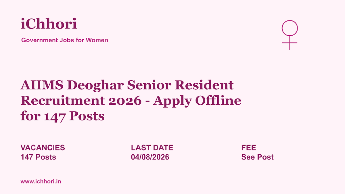 AIIMS Deoghar Senior Resident Recruitment 2026 - Apply Offline for 147 Posts - iChhori