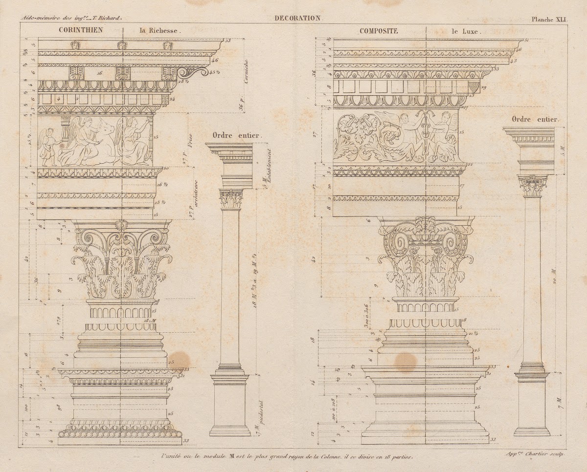 Aide memoire general et alphabetique des ingenieurs Pl41 1848