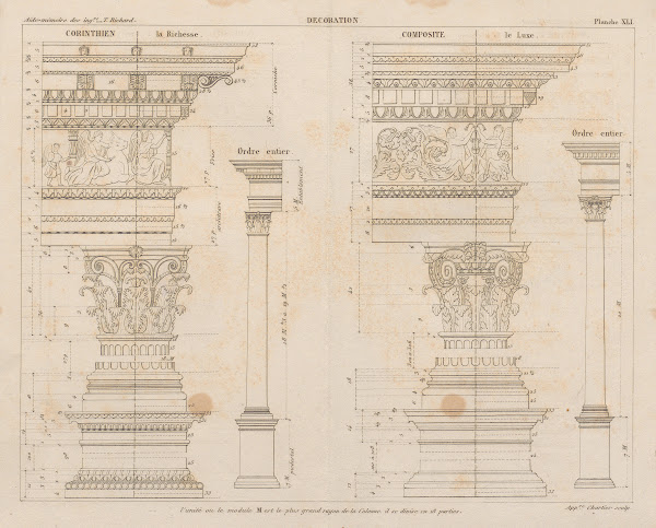 Aide memoire general et alphabetique des ingenieurs Pl41 1848