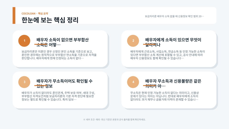 보금자리론 신청인의 소득과 배우자 신용정보 확인 범위를 정리한 설명 이미지
