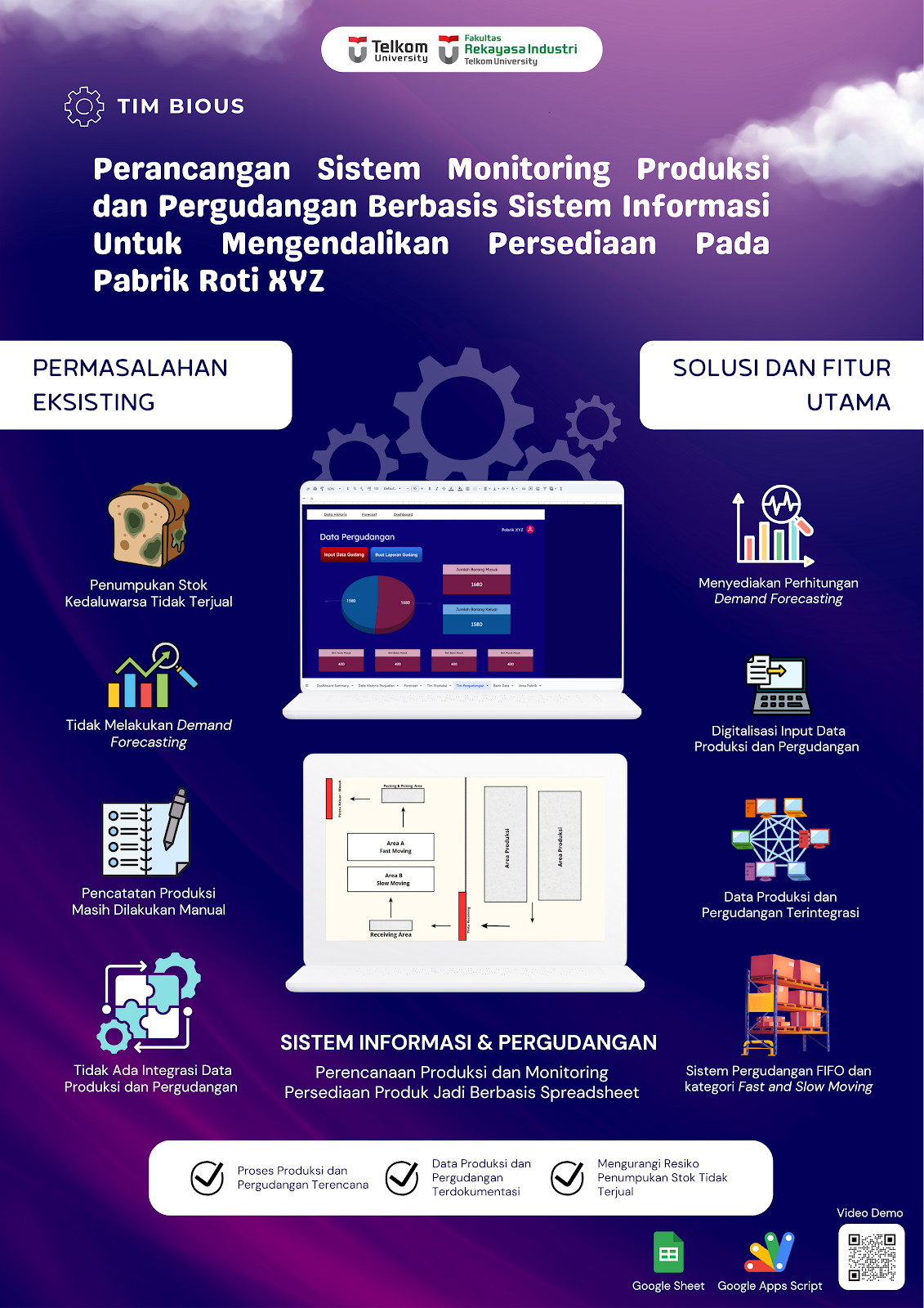 Perancangan Sistem Monitoring Produksi dan Pergudangan Berbasis Sistem Informasi Untuk Mengendalikan Persediaan pada Pabrik Roti XYZ