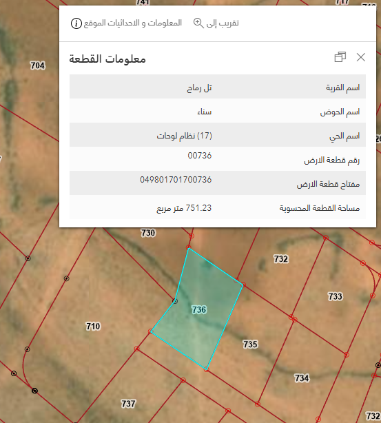 صورة القطعة