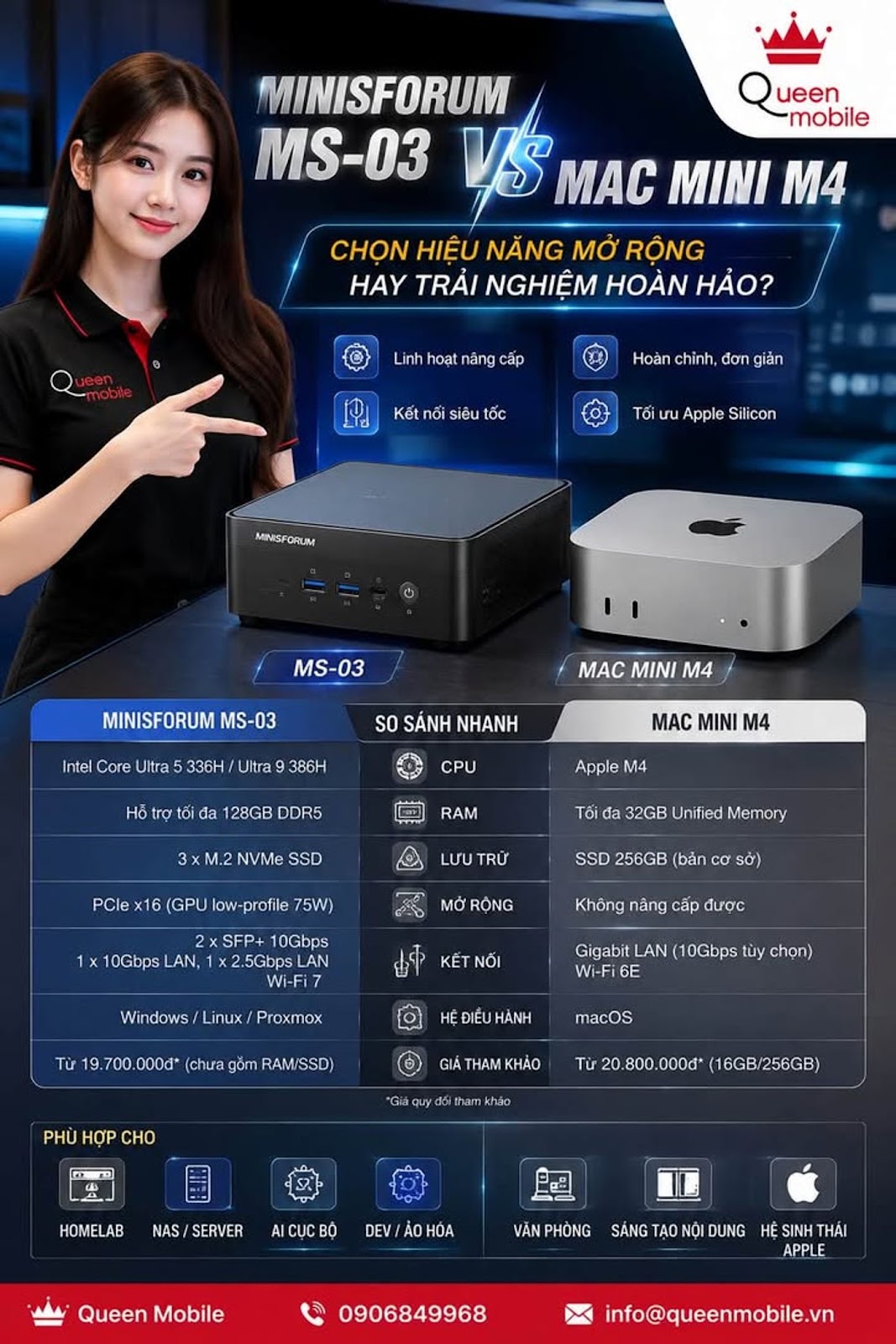 Minisforum MS-03 confronts Mac mini M4, both compact but for two completely different types of users