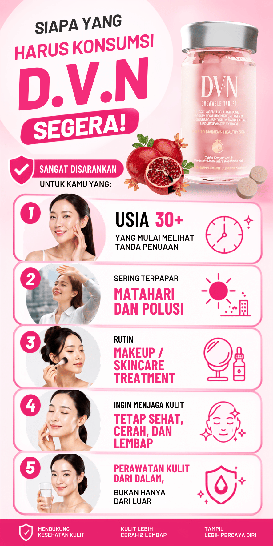 Siapa yang harus konsumsi DVN segera