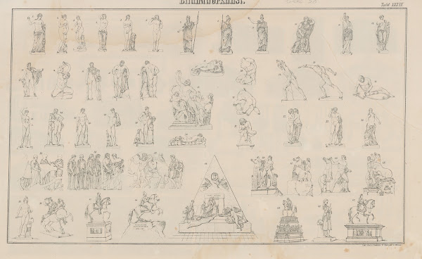 Atlas der Abbildungen Pierers Universal Lexikon Pl53 1848